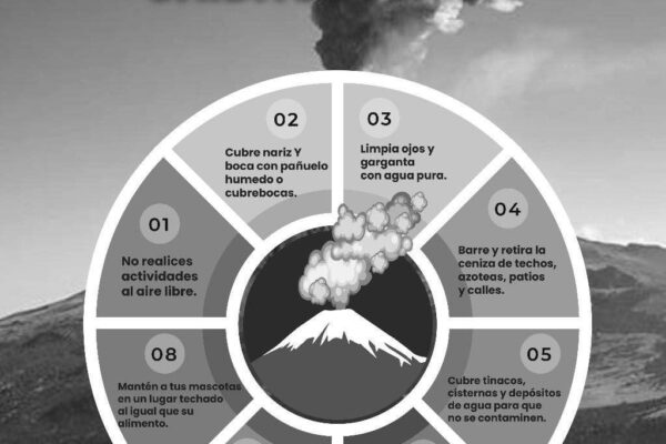 ANTE LA CAÍDA DE CENIZA, PC ATLIXCO EMITE LAS SIGUIENTES RECOMENDACIONES POR TU SALUD.